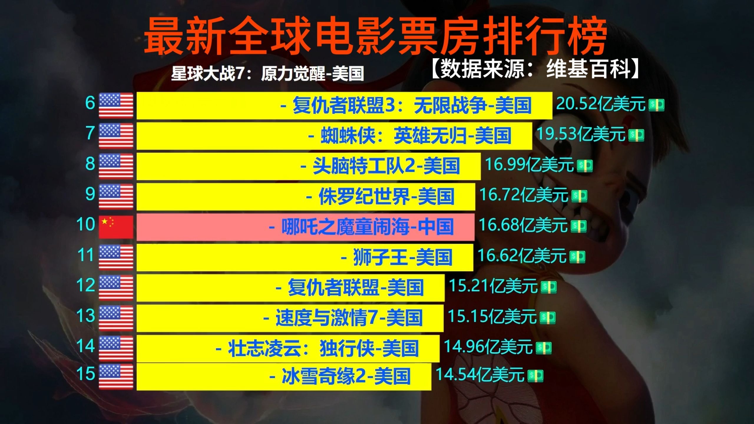 高清电影：走进数字影像的新篇章