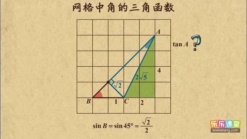 乐乐课堂:中考复习,初中难点网格中角的三角函数哔哩哔哩bilibili