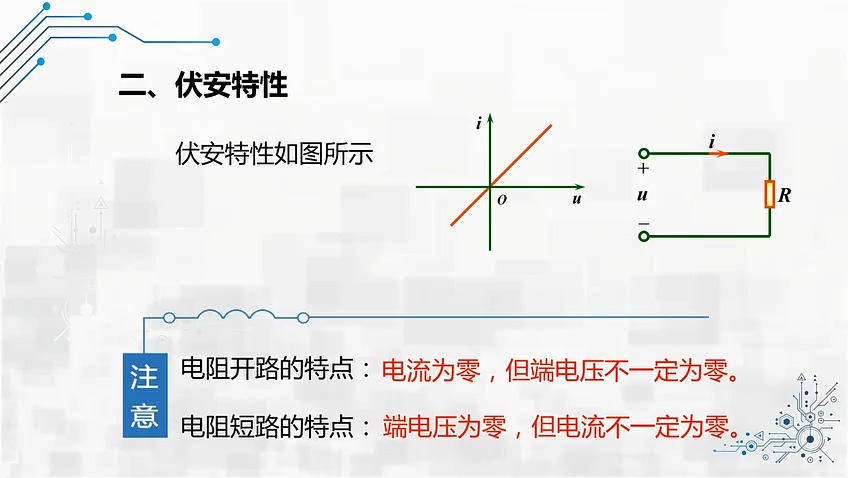 5电路元件哔哩哔哩bilibili