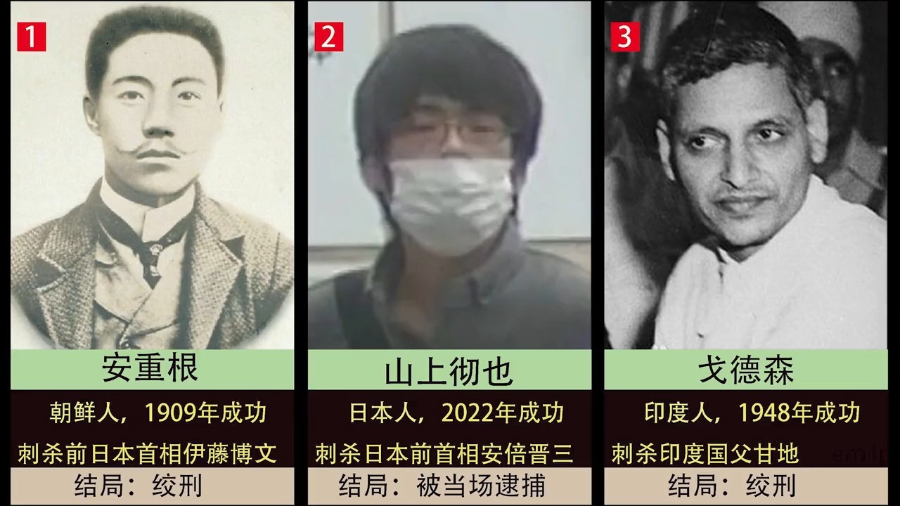 近代世界十大著名刺客，个个都很面善，你觉得哪位实力最强？