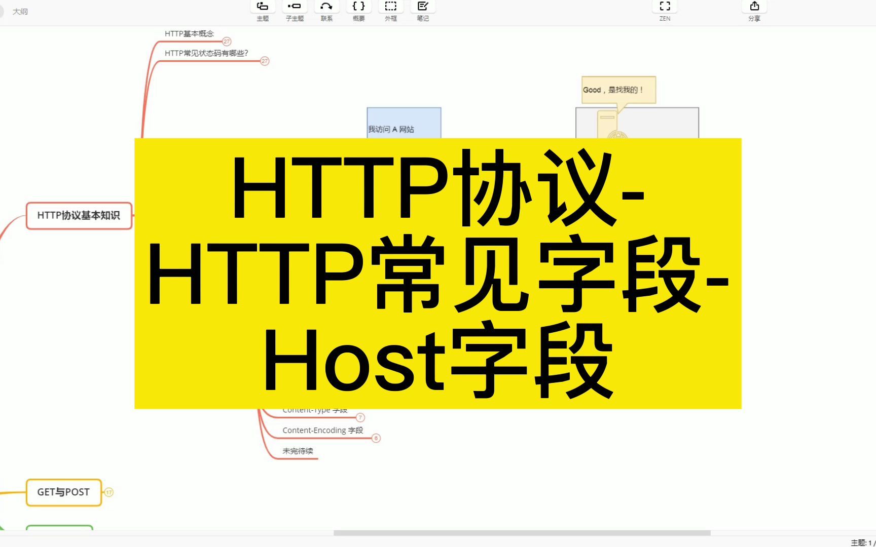 HTTP协议HTTP常见字段Host字段哔哩哔哩bilibili