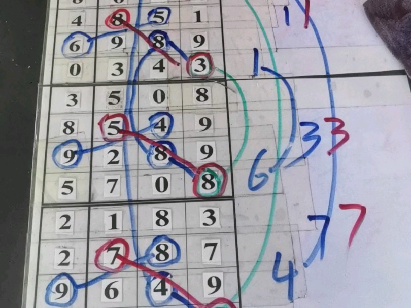 福彩3d126期今日规律走势分享