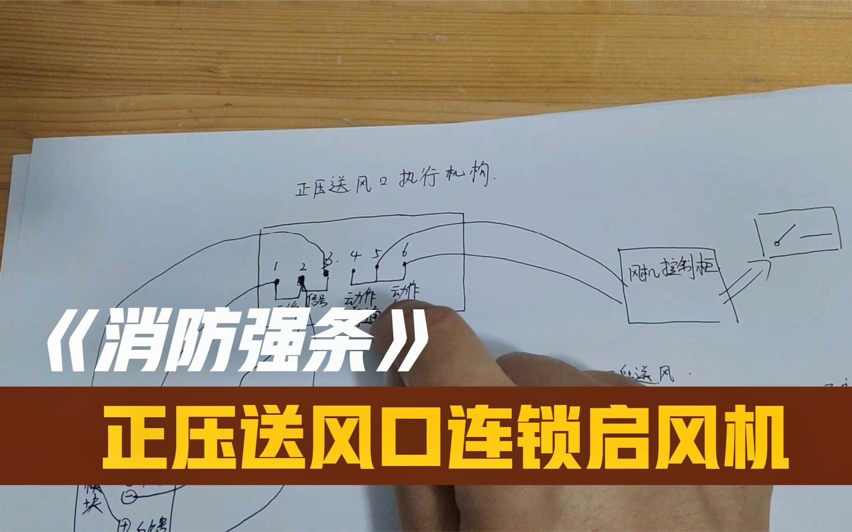 消防强条 正压送风口连锁启动)风机 控制原理以及实际接法哔哩哔哩bilibili