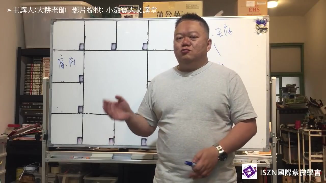 [图]进阶24. 双星组合, 廉贞天府同坐入12宫【一学就会紫微斗数】