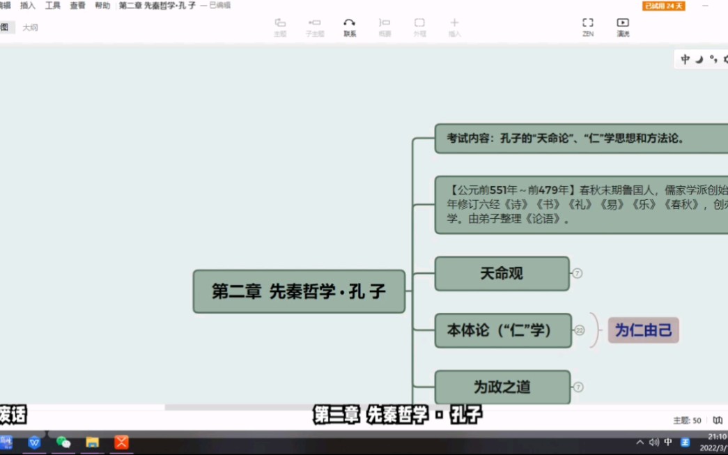 [图]［中国哲学史考研笔记］第二章 先秦哲学·孔子