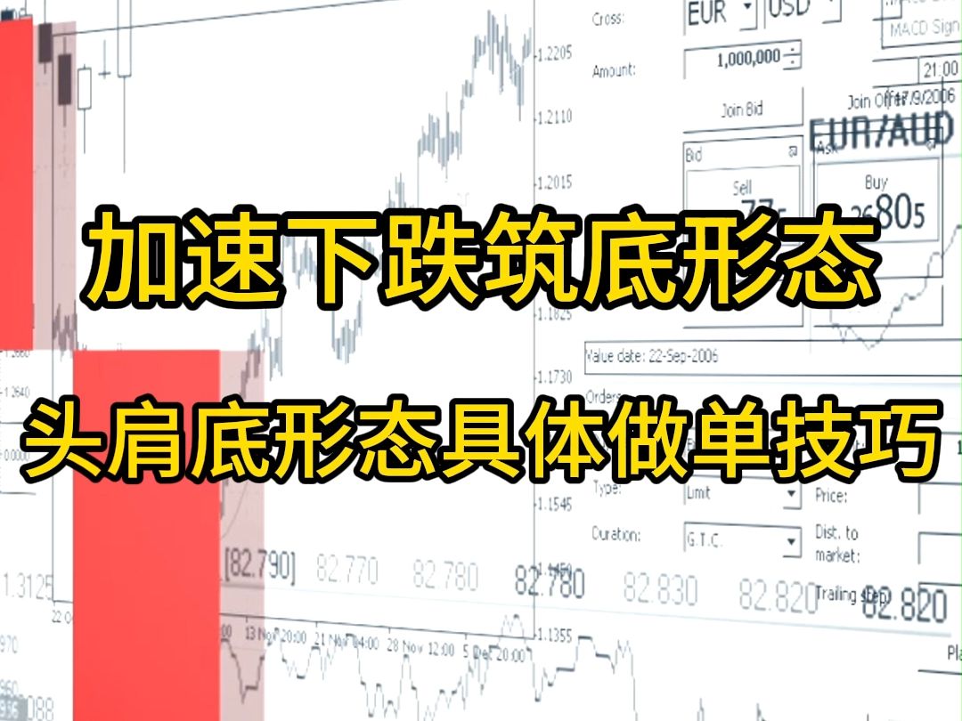 加速下跌筑底形态,头肩底形态具体做单技巧哔哩哔哩bilibili