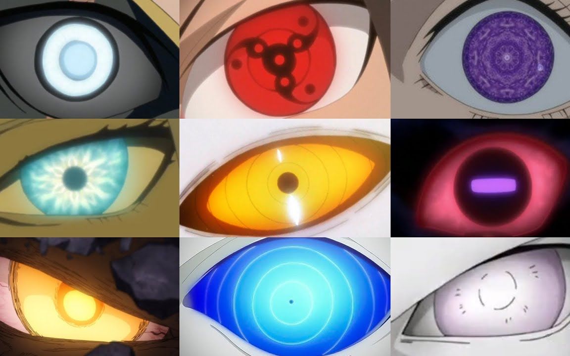 火影忍者:八种最强的眼睛瞳术强度排行!你认为哪种眼睛最强?