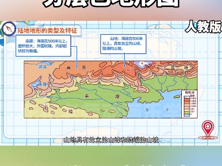 看趣味动画,学七年级上册地理知识点,分层设色地形图哔哩哔哩bilibili