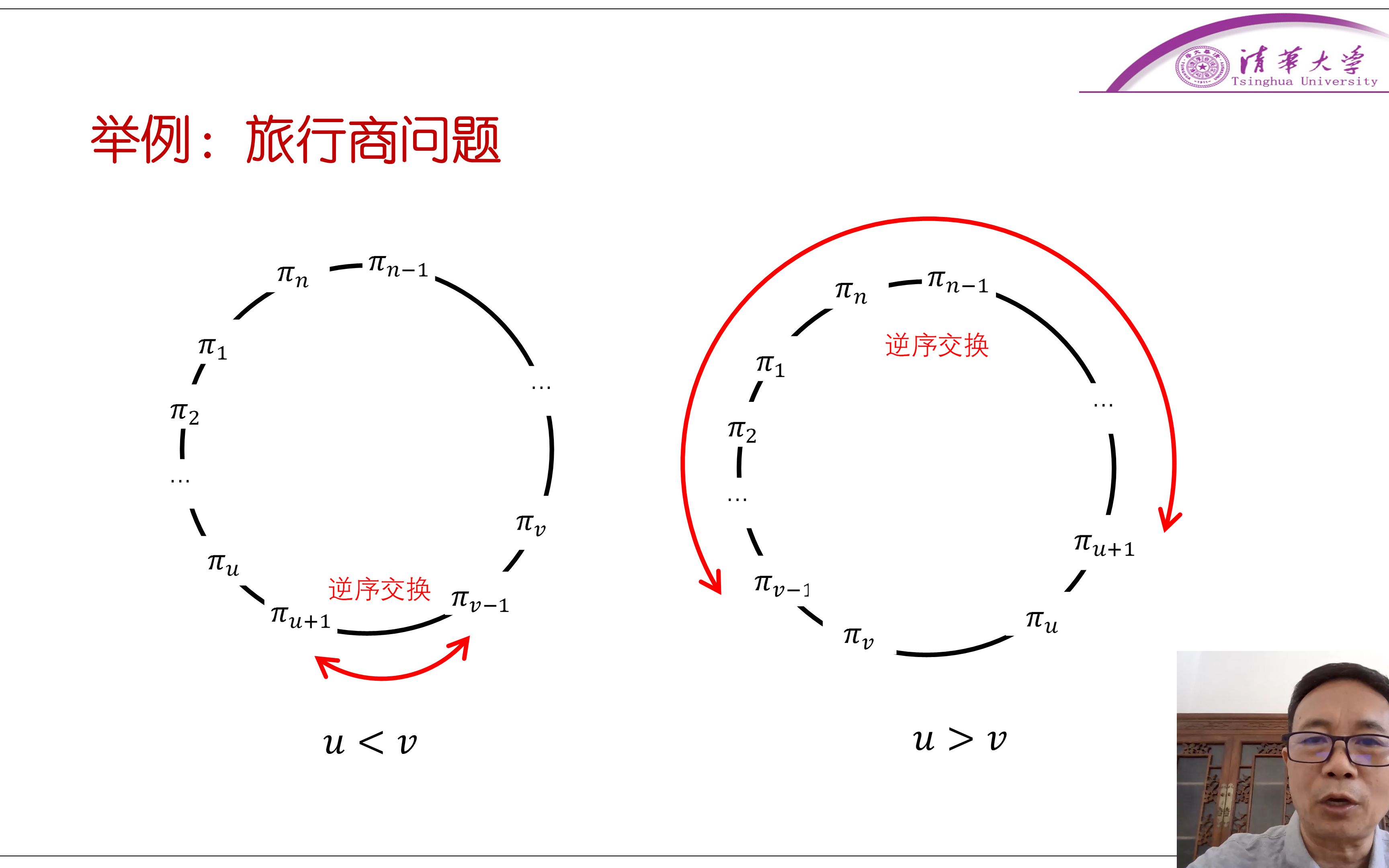 第四篇 如何用随机方法求解组合优化问题(七)哔哩哔哩bilibili