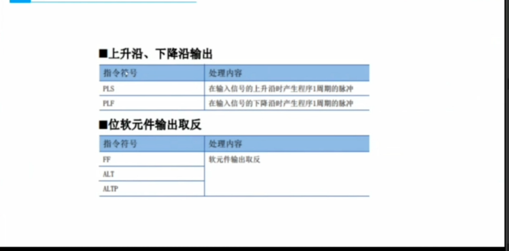 三菱PLC pls和plf指令介哔哩哔哩bilibili