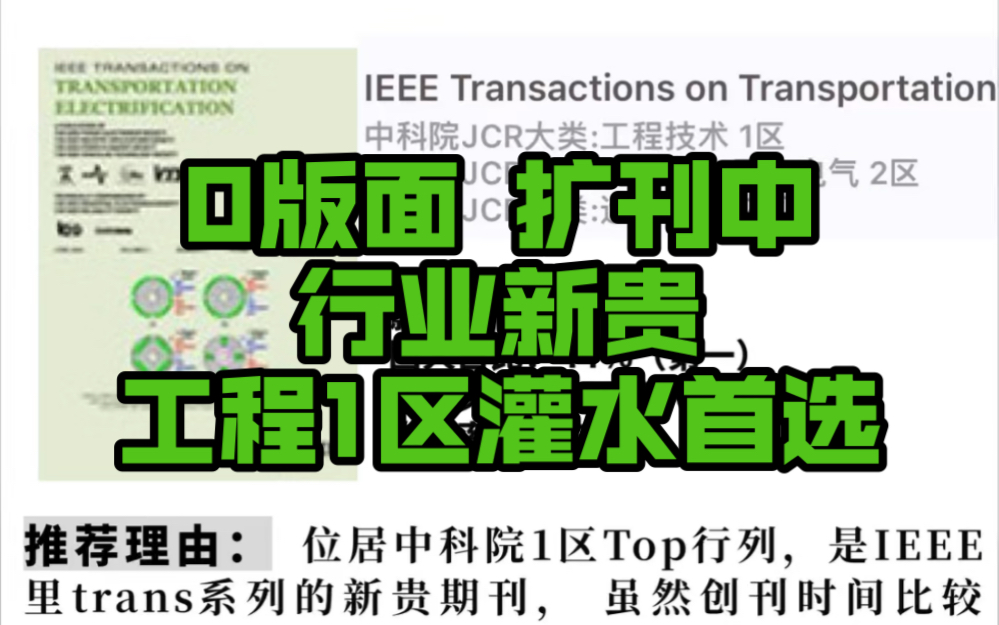 【工程类SCI】业界公认权威新贵SCI,扩刊中,接受重投,灌水好良机!哔哩哔哩bilibili