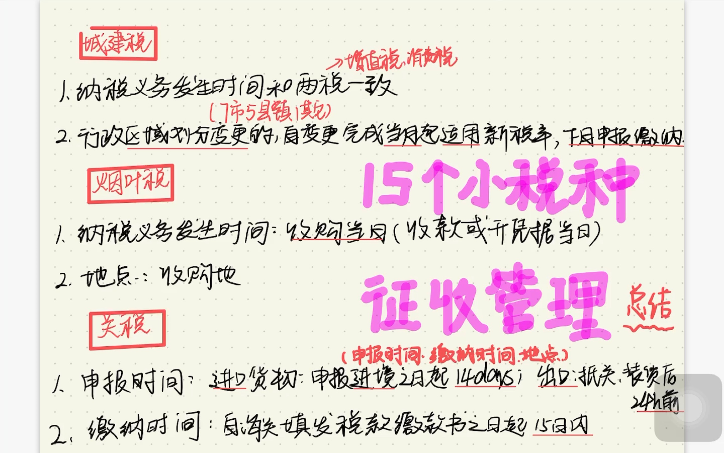 CPA税法 15个小税种征收管理归纳总结来咯~ 纳税时间 期限 地点统统拿下!哔哩哔哩bilibili