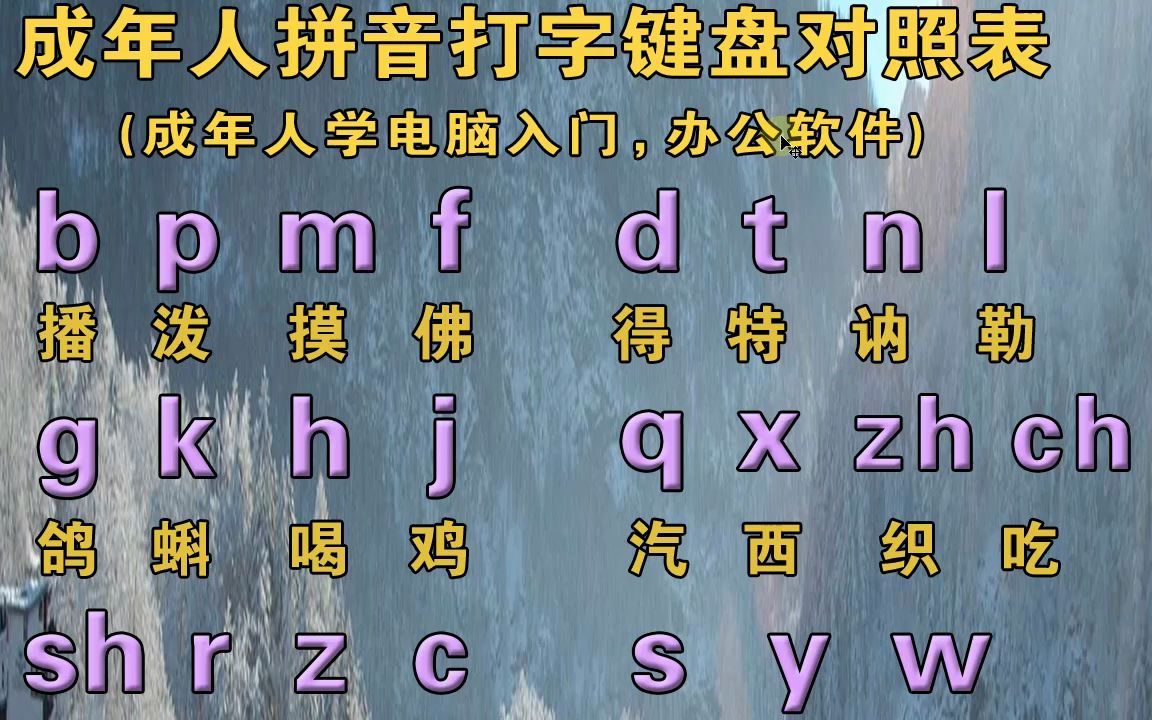 我想学打字但不会拼音图片