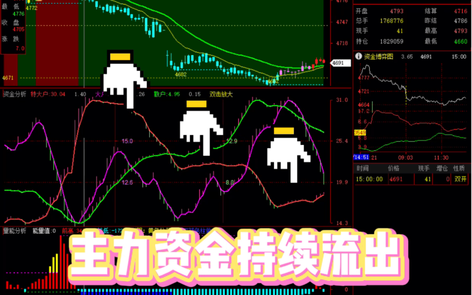 涨停股票怎么买入_涨停股票可以卖出去吗_股票涨停