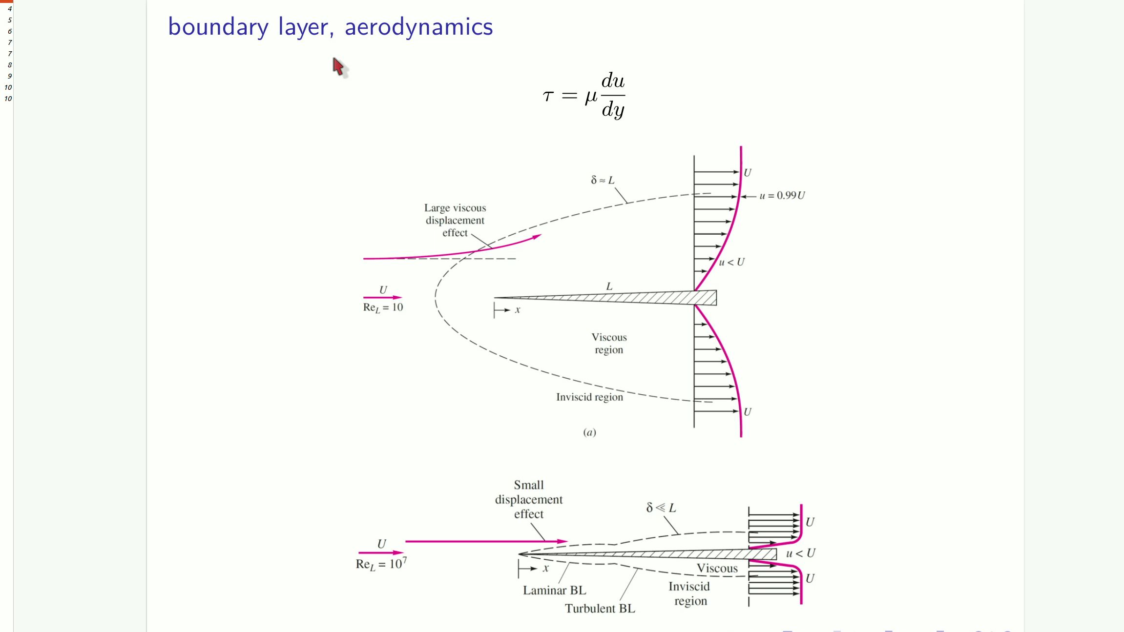 流体力学:空气动力学,边界层,粘性定律哔哩哔哩bilibili