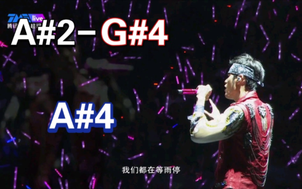 【周杰伦】哪里都是你(Live)魔天伦世界巡回演唱会 音高测量_哔哩哔哩_bilibili