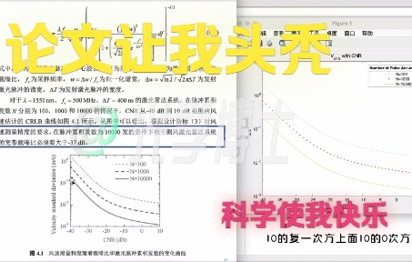 [图]如何利用matlab来仿真他人论文里的公式，并输出结果图呢？这里有某个答案。