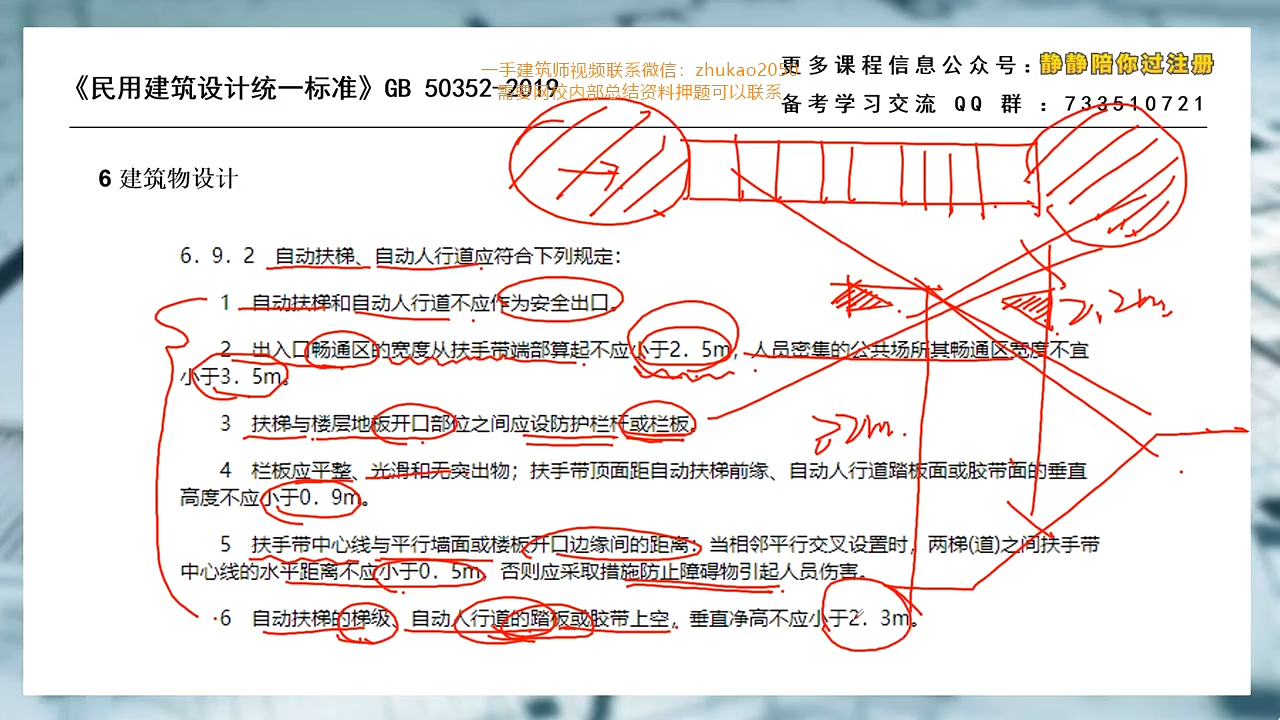 [图]2-02-10-04 民用设计建筑统一标准-04