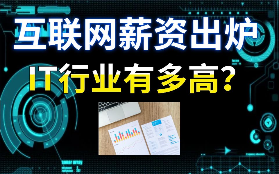 2022年互联网行业薪酬出炉,你工资涨了吗?哔哩哔哩bilibili