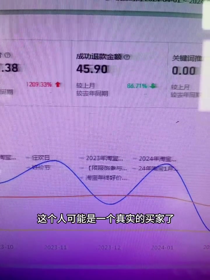 遇到恶意买家在我们店铺批量下单,如何处理最好确实很多朋友给我说过这个问题,处理不好逗会导致店铺流量受到影响,今天我以视频的形式详细给大家讲...