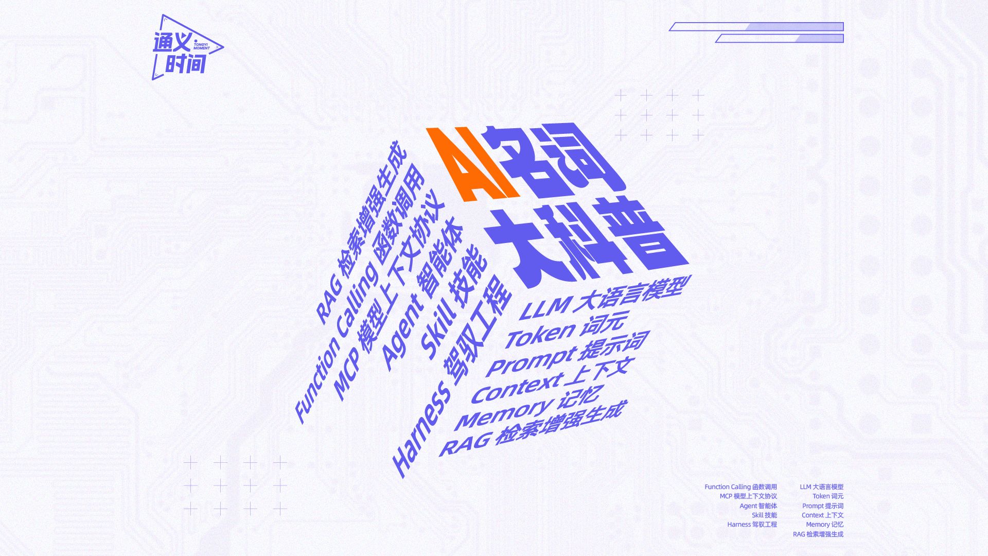 Agent、Skill、Harness啥意思？一次性讲明白AI技术名词！
