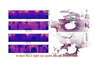 Download Video: ECCV2022最新 | 缺少点云数据？LiDARGen生成真实的激光雷达点云