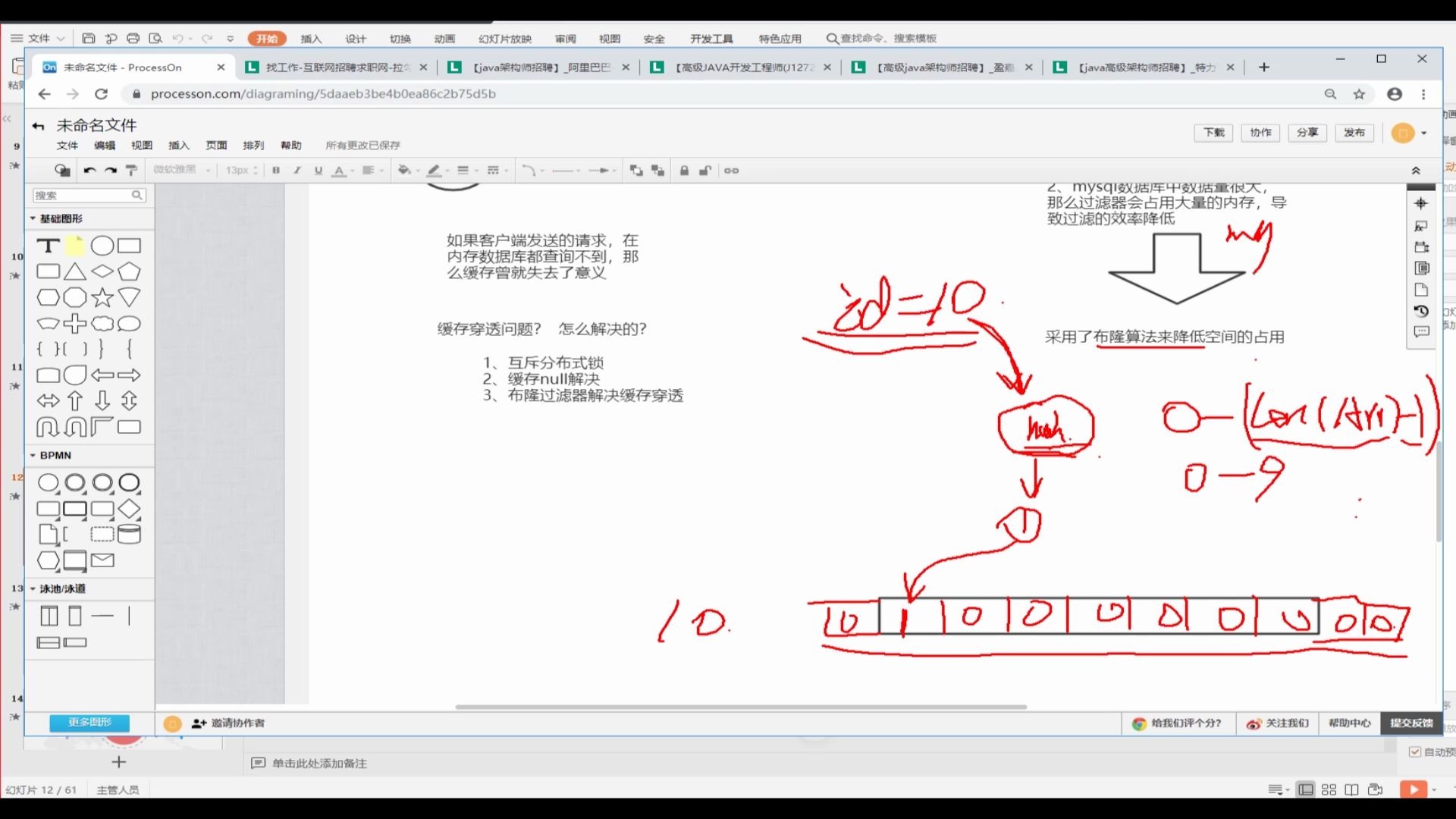 那些年,HR让你瞬间炸裂的reids问题哔哩哔哩bilibili