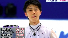 高清 14 15赛季大奖赛中国站比赛合集 哔哩哔哩 つロ干杯 Bilibili