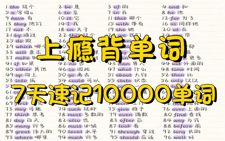 【这辈子要学的单词都在这】英语学习:从0到专八,词汇量从2000提升到10000+必藏𐟑B站最简单的英语记忆规律,记不住单词必看!英语入门视频教程...