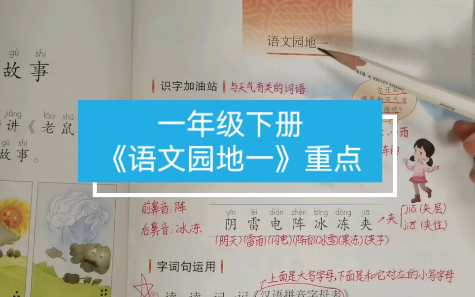 重点:1、音序表会按顺序背诵,默写2、读一读记一记中前鼻音韵母、后鼻音韵母的字注意区分,考试会考连线.3、积累关于春天的成语,考试会让自己写...