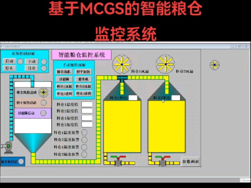 基于西门子1200PLC与MCGS智能粮仓监控系统脚本程序动画仿真哔哩哔哩bilibili