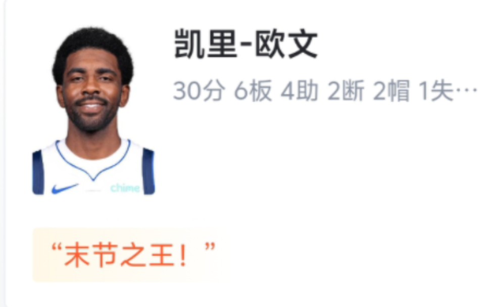 NBA季后赛:苦涩的结局!小卡继续休战、哈登16分11助、乔治18分11板,快船101114不敌独行侠,总比分24被淘汰出局哔哩哔哩bilibili