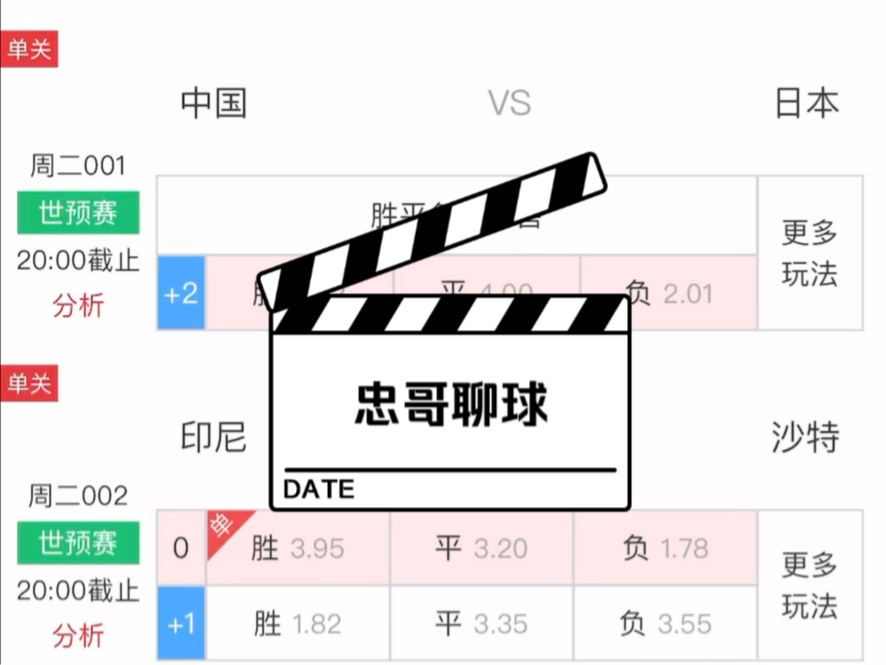 11月19【忠哥聊球】昨天欧国联再次收获满满,扫盘6中4,私房菜也是顺利吃肉,今天继续保持好状态,带兄弟们吃大肉.哔哩哔哩bilibili