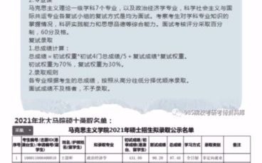 北京大学马院考研经验解析哔哩哔哩bilibili