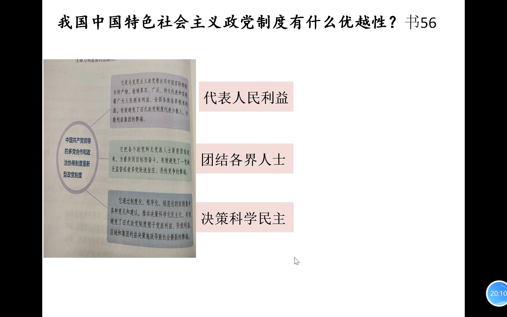 [图]6.1.1中国特色社会主义政党制度