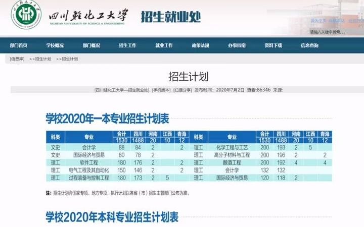 四川轻化工大学分数查询哔哩哔哩bilibili