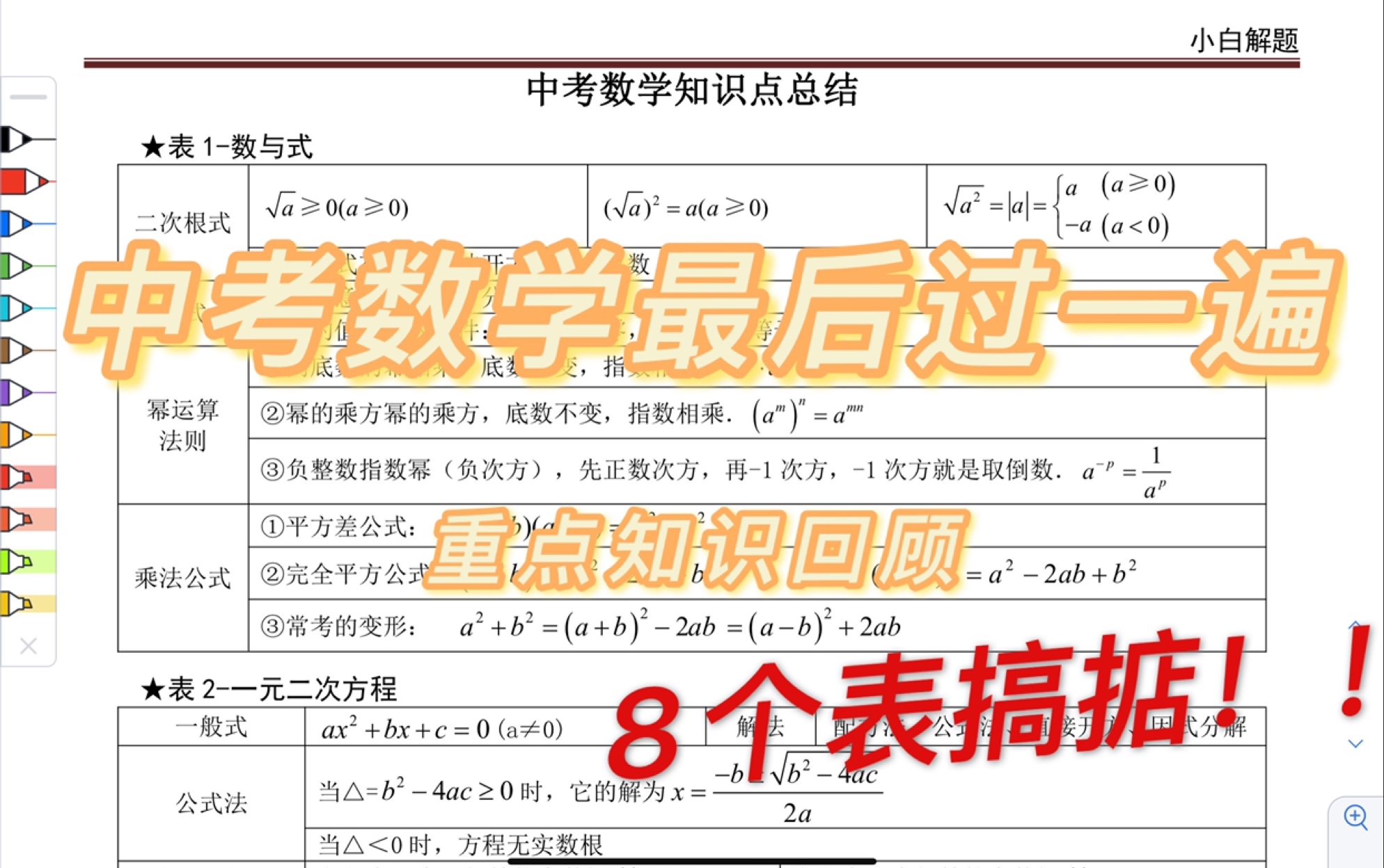 【中考数学】【表5圆】8个表搞掂知识点!全程干货!考前过一遍,遇到就是赚了,多拿一分就满分!中考加油!(初中数学几何知识点总结复习)哔哩哔...