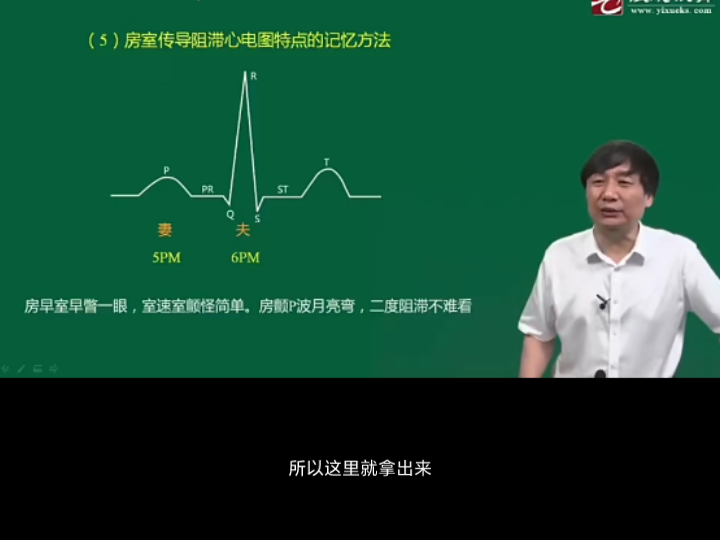 [图]贺银成教你学习心电图之夫妻分离