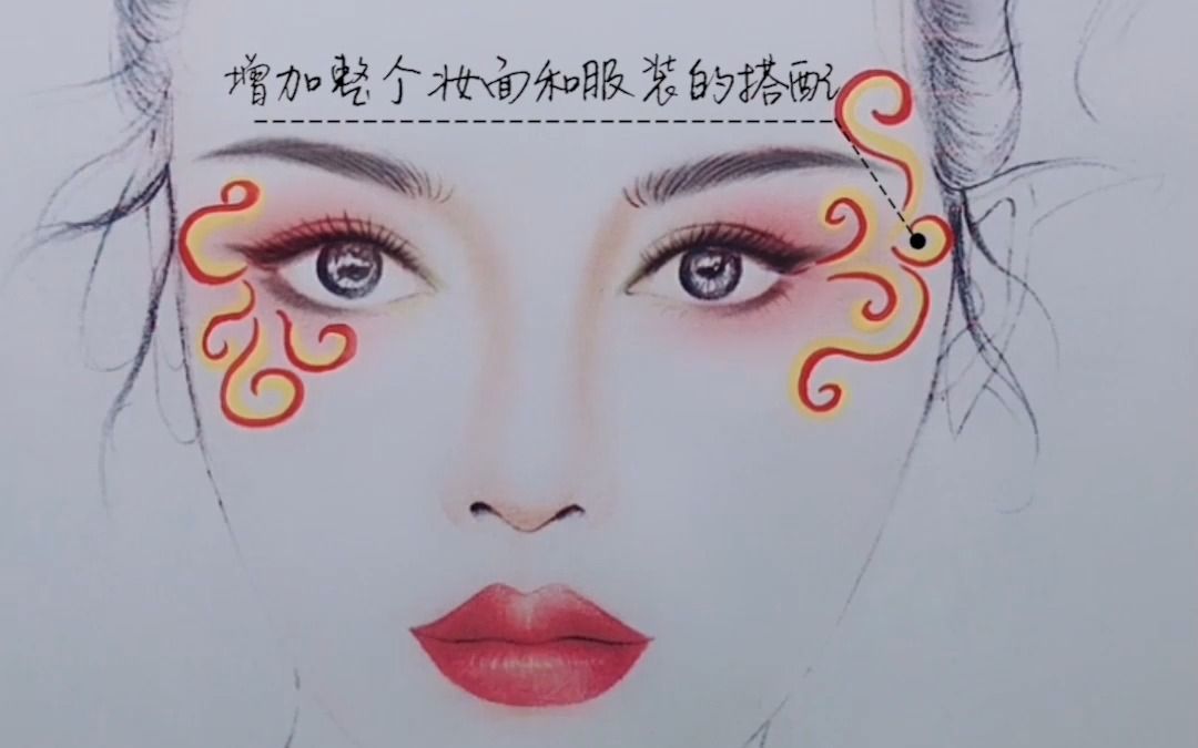 古典民族舞妆容教程分享 绝美舞台妆