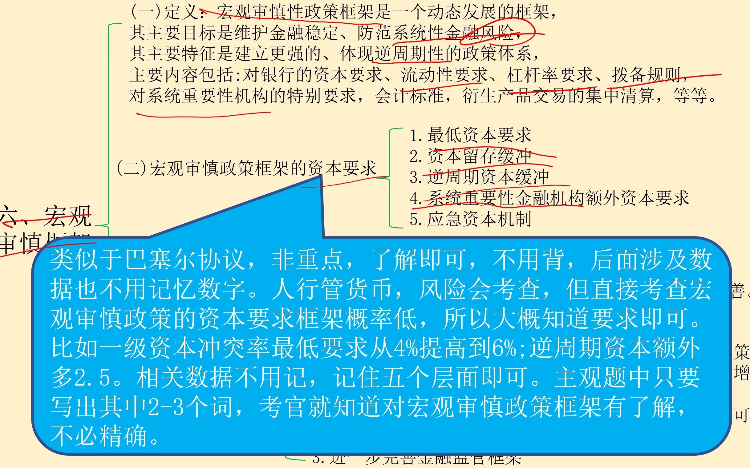 中国人民银行金融学、货币政策实施方式:6、宏观审慎框架哔哩哔哩bilibili