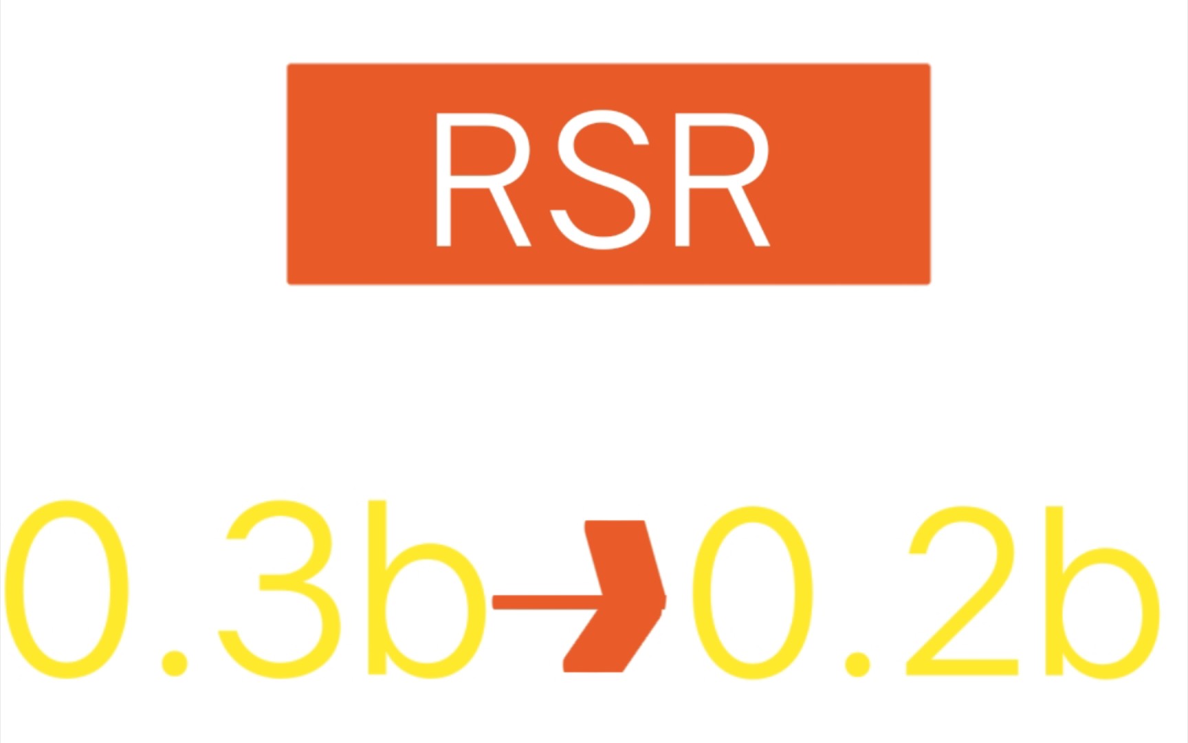 如果将用rsr0.3b做的图放进0.2b版本将会发生什么滚动的天空