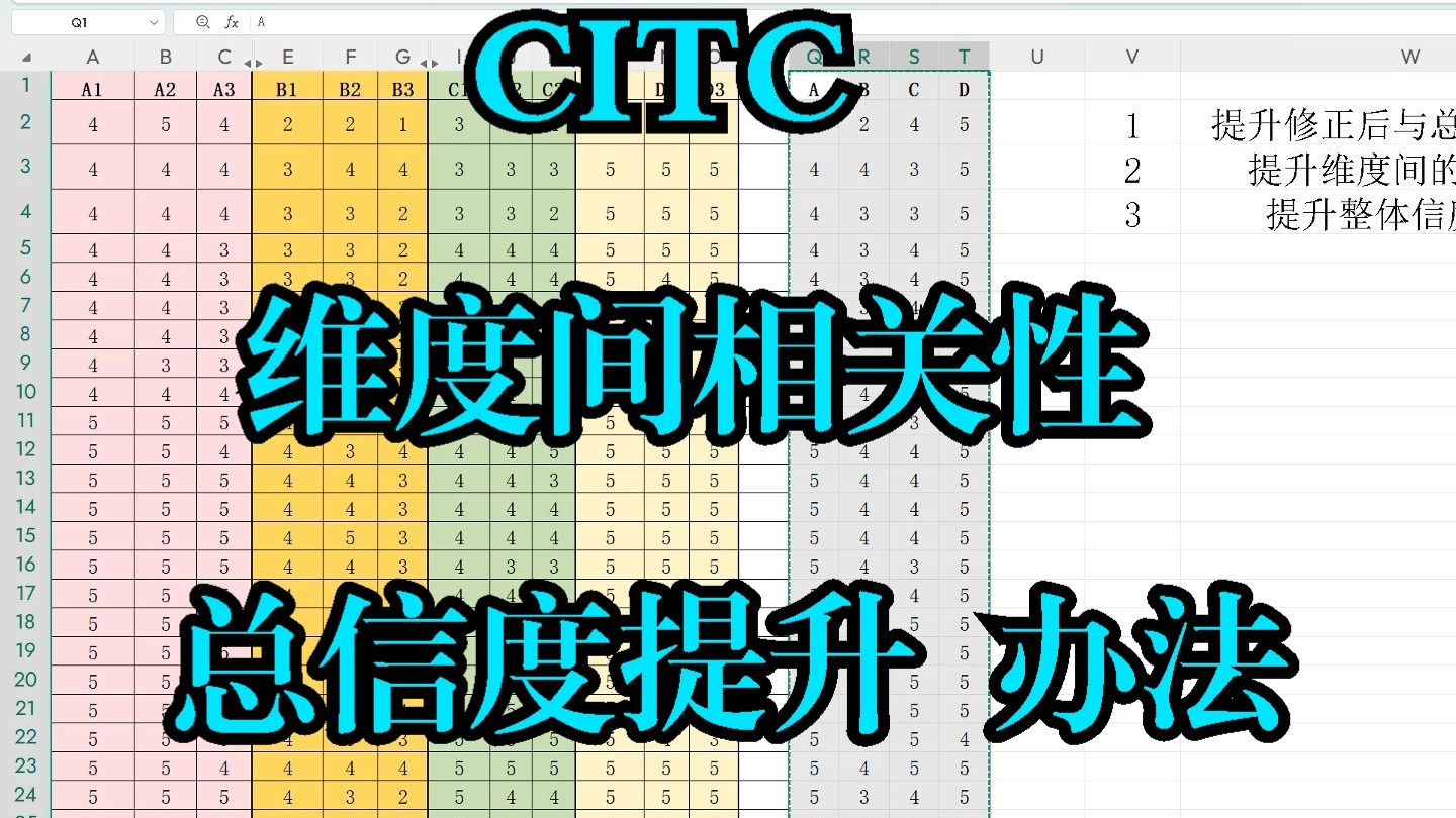 量表的CITC相关性,维度相关性,总信度提升教学