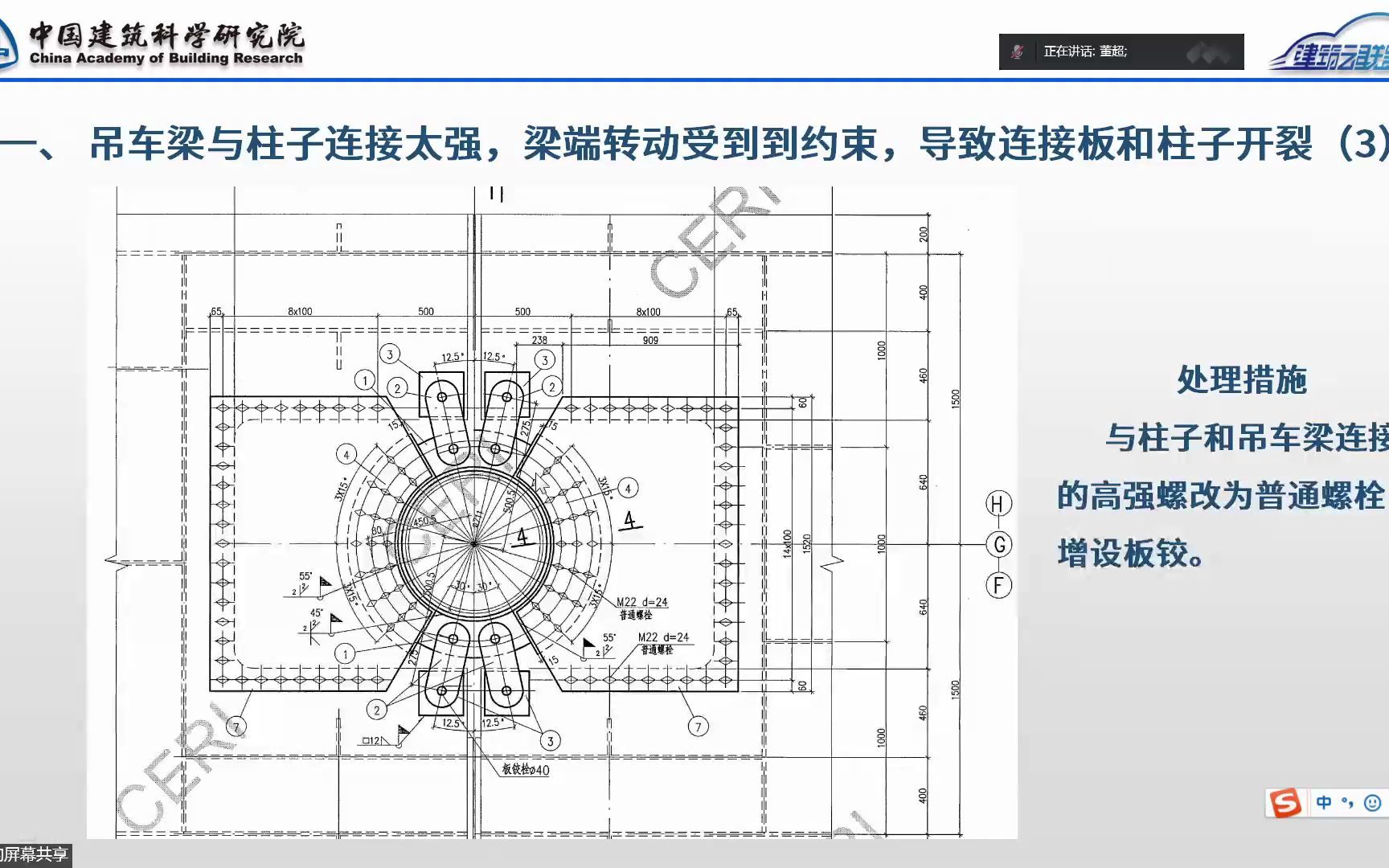 工业厂房钢结构设计及相关问题董超(第五章 吊车梁系统实际使用中出现的问题及应对措施)哔哩哔哩bilibili