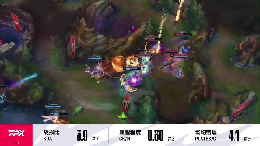 看看lpl咯 fpx —— ra炫狗2024-03-17 直播回放