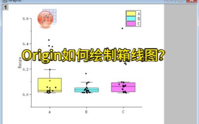 [图]Origin如何绘制箱线图？