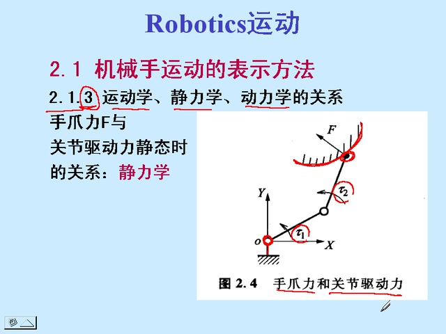 机器人原理及应用(搬运)哔哩哔哩bilibili