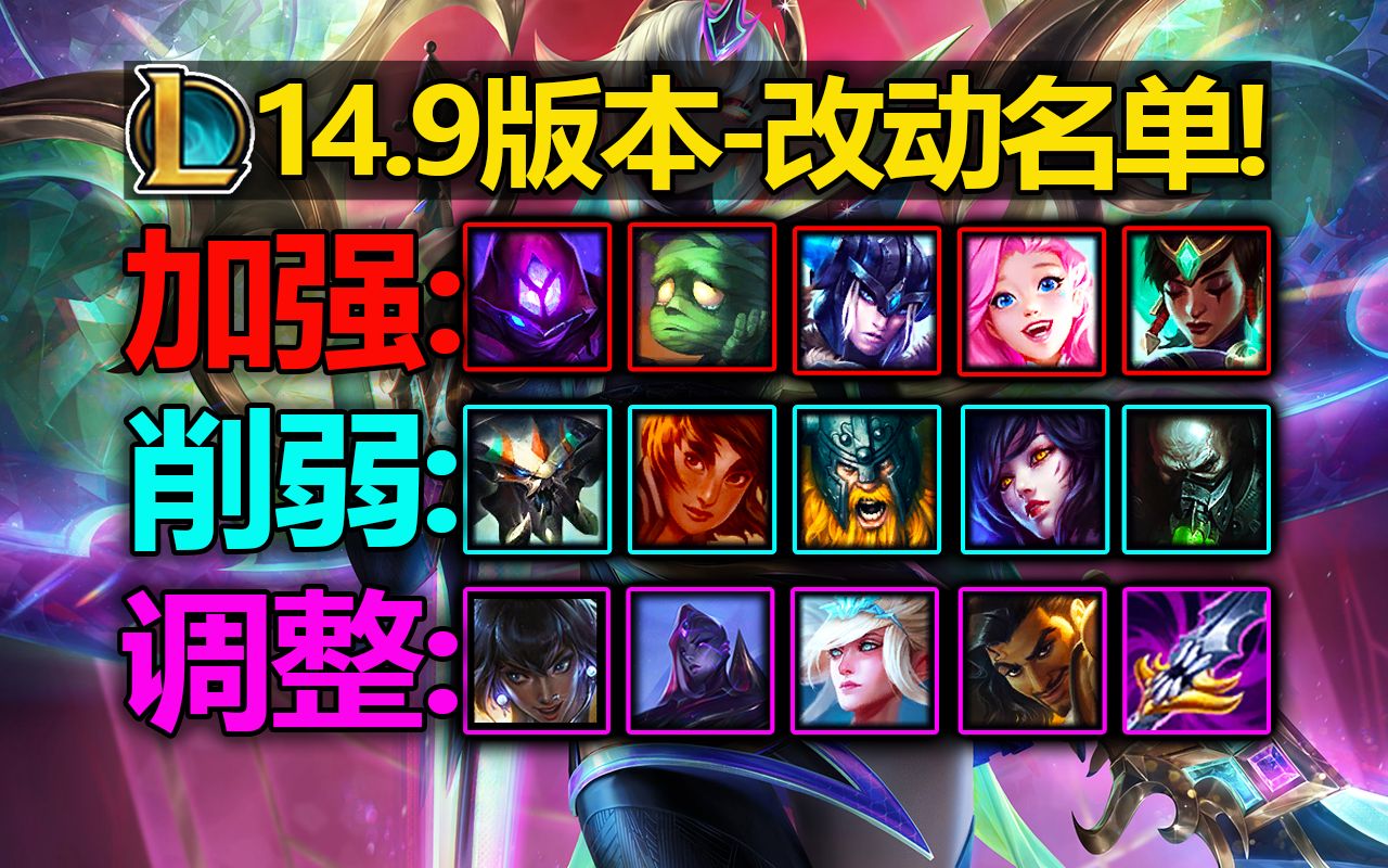 9版本-改动名单:加强:卡尔玛/芬妮/猪妹!削弱:阿狸/龙王/剑圣!