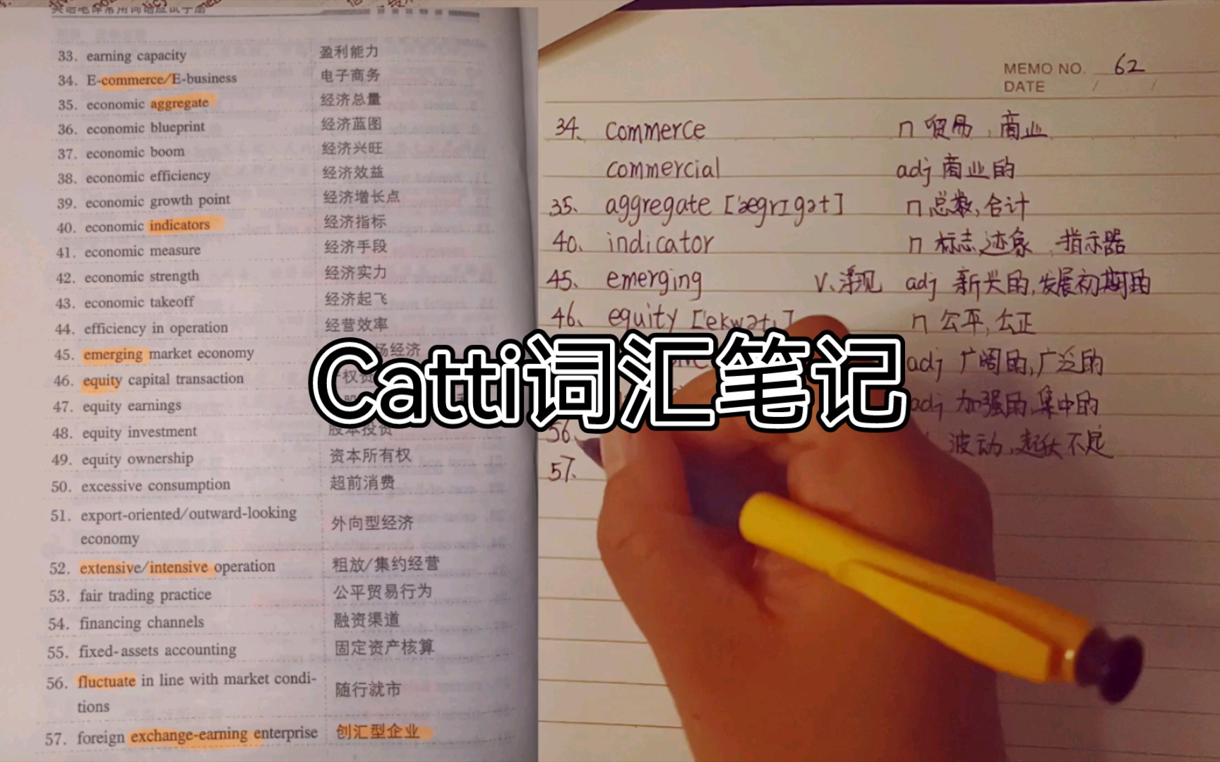 [图]Catti笔译词汇手册生词笔记 经济篇【十】