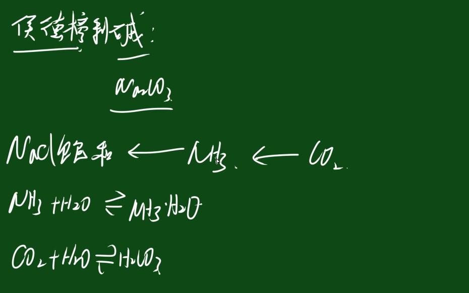 侯氏制碱法哔哩哔哩bilibili