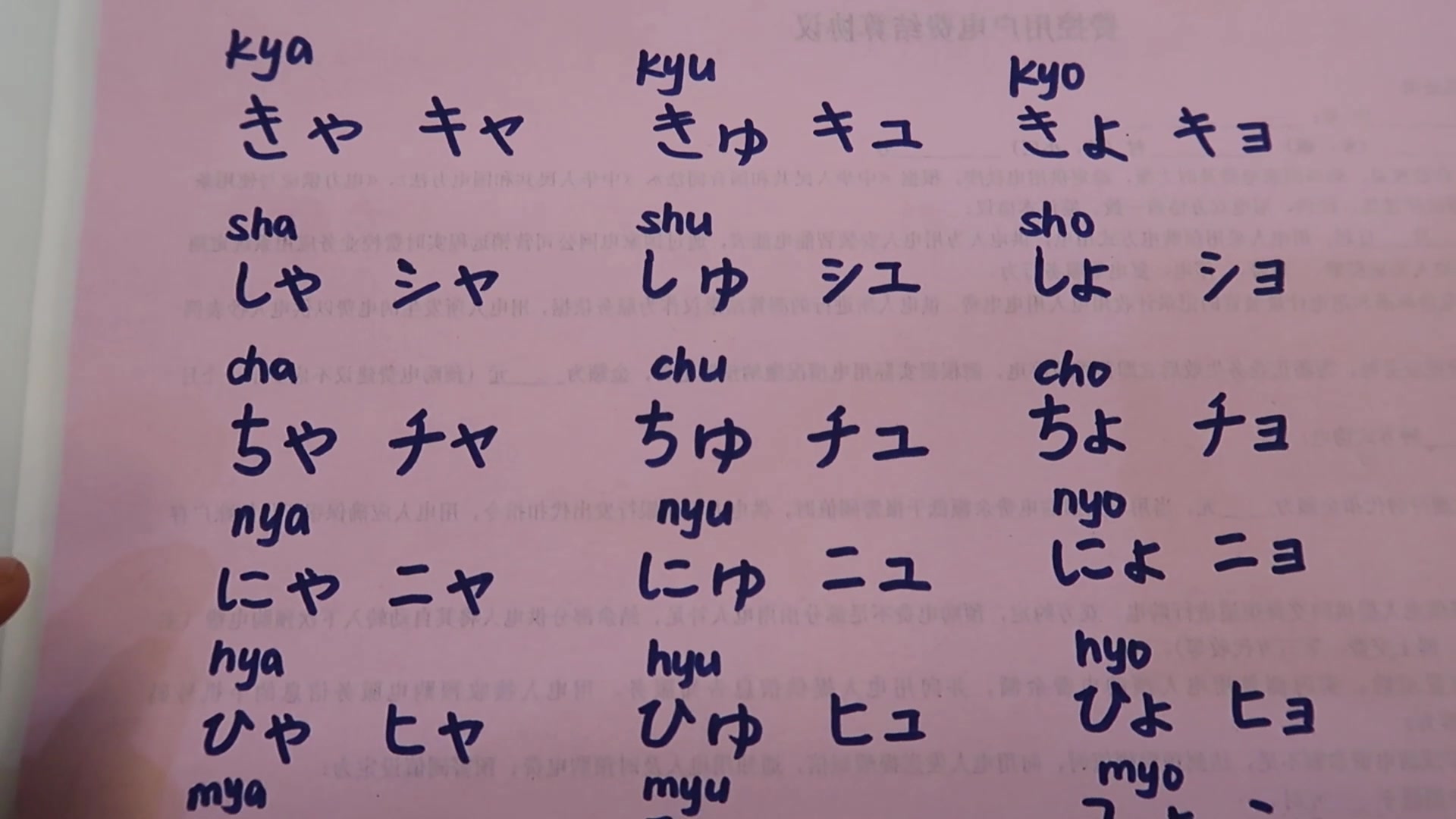 活动作品8自学日语五十音之拗音